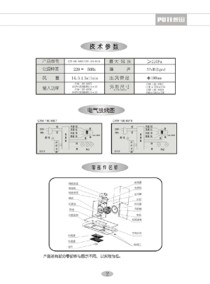 缩略图预览