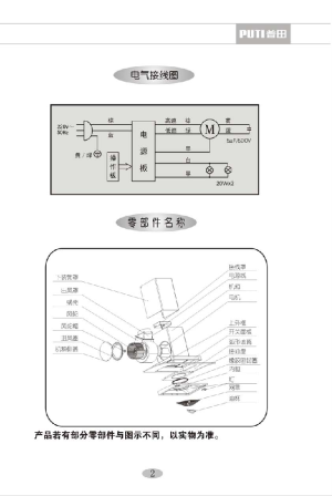 缩略图预览