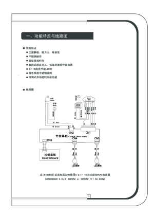 缩略图预览