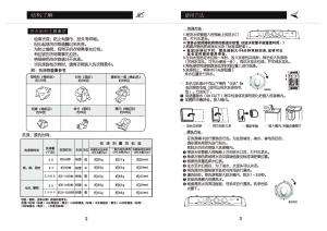 缩略图预览