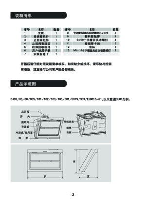 缩略图预览