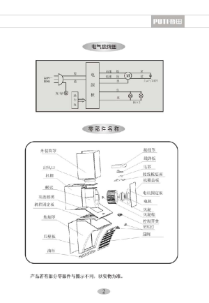 缩略图预览