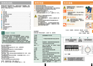 缩略图预览