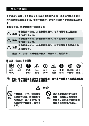 缩略图预览