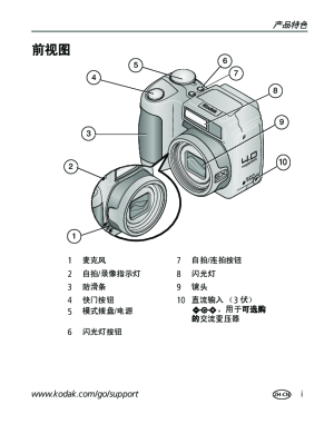 缩略图预览