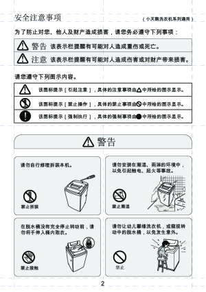 缩略图预览