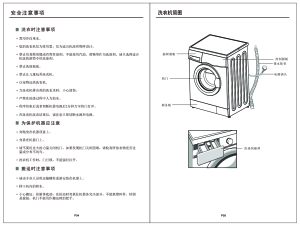 缩略图预览