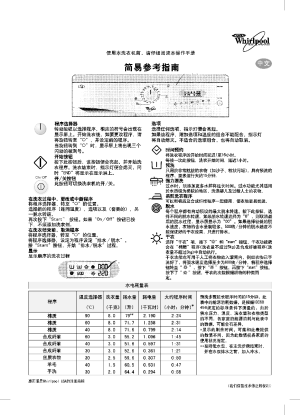 缩略图预览