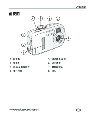 缩略图预览