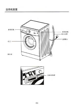 缩略图预览