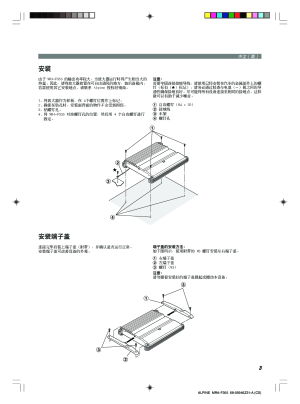 缩略图预览