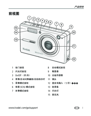 缩略图预览