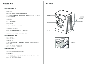 缩略图预览