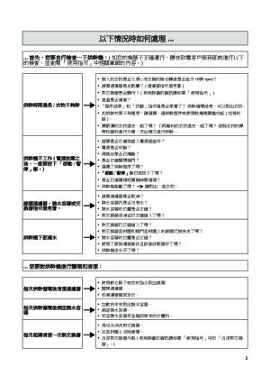 缩略图预览