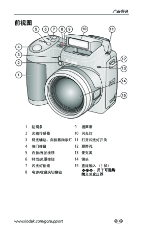 缩略图预览