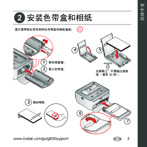 缩略图预览