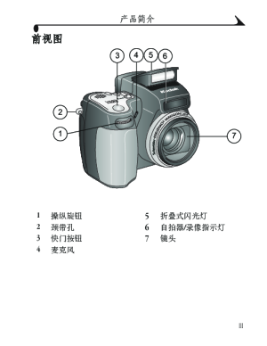 缩略图预览