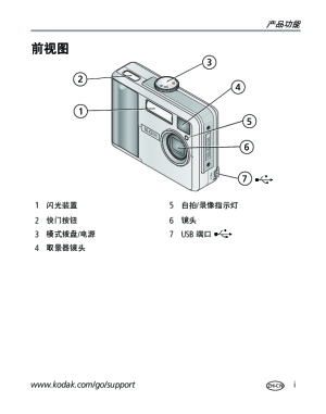 缩略图预览