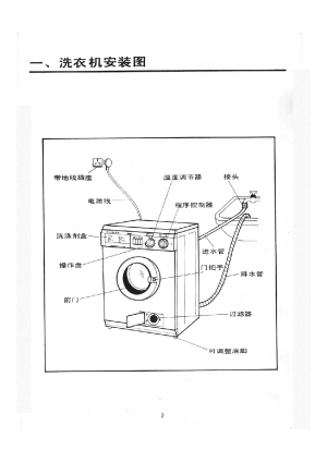 缩略图预览