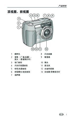 缩略图预览