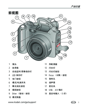 缩略图预览