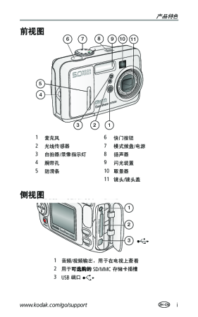 缩略图预览