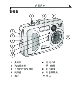 缩略图预览