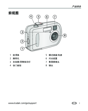 缩略图预览