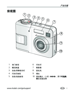 缩略图预览