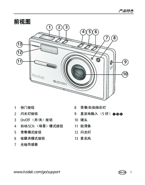 缩略图预览