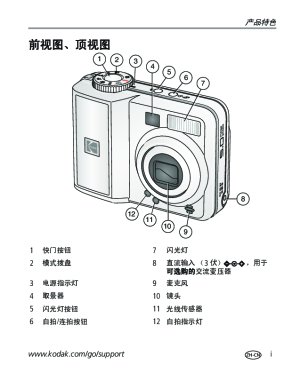 缩略图预览