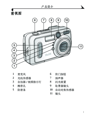 缩略图预览