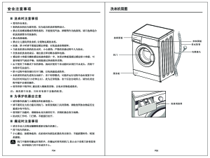 缩略图预览