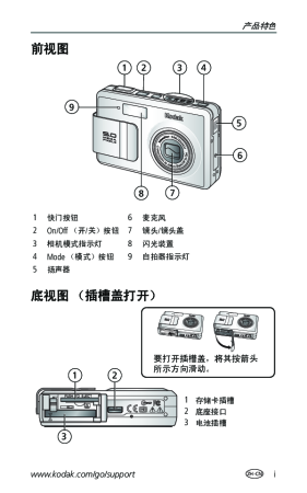 缩略图预览