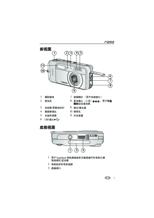 缩略图预览