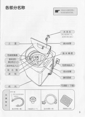 缩略图预览