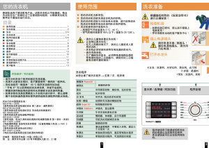 缩略图预览