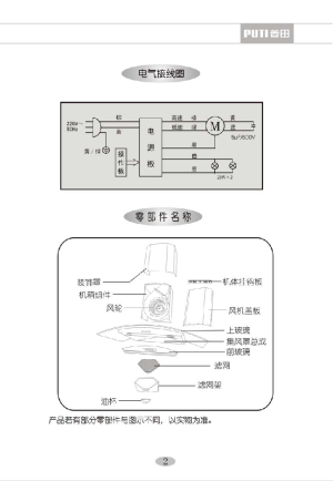 缩略图预览