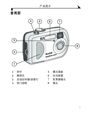 缩略图预览