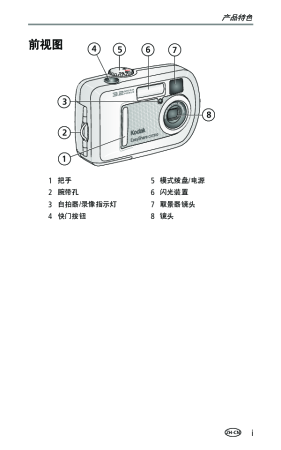 缩略图预览