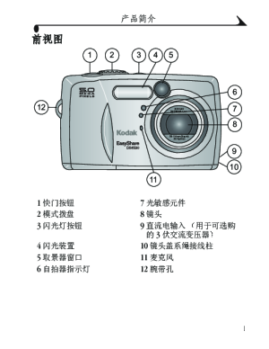 缩略图预览