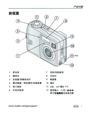 缩略图预览