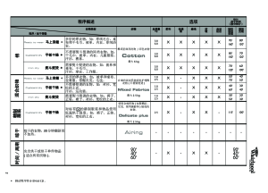 缩略图预览