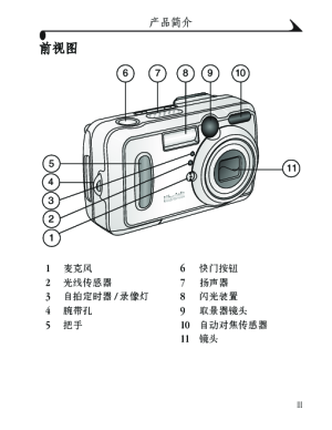 缩略图预览