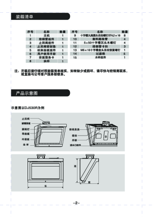 缩略图预览