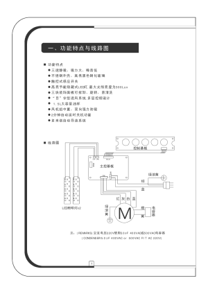 缩略图预览