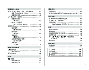 缩略图预览