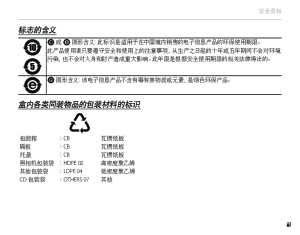 缩略图预览