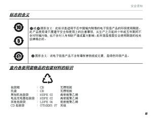 缩略图预览