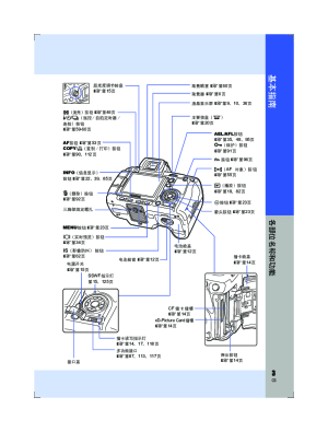 缩略图预览